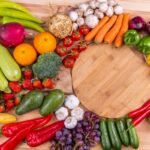 Paleo na co dzień – Jakie posiłki przygotować na śniadanie, obiad i kolację?